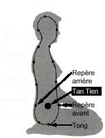 desenho pequena circulação