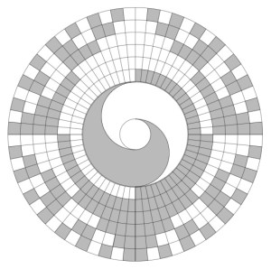 Mandala de Shao Yong