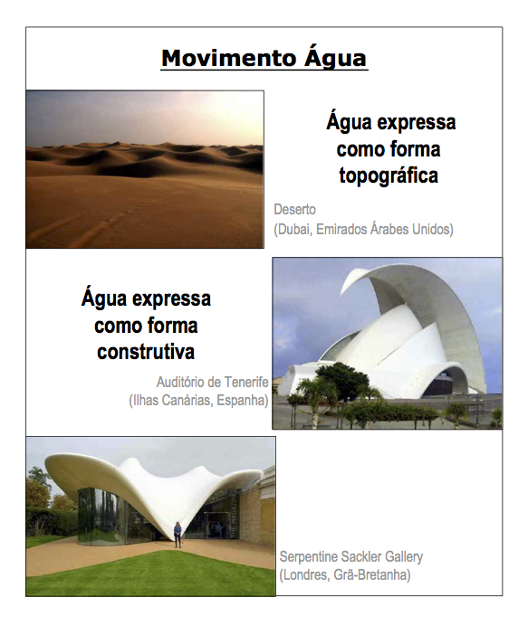 Expressões do Movimento Água