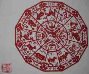 Signos Chineses